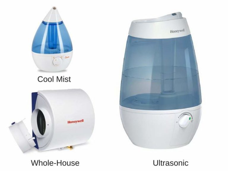 5 Best Humidifiers 2022 and How to Choose a Humidifier